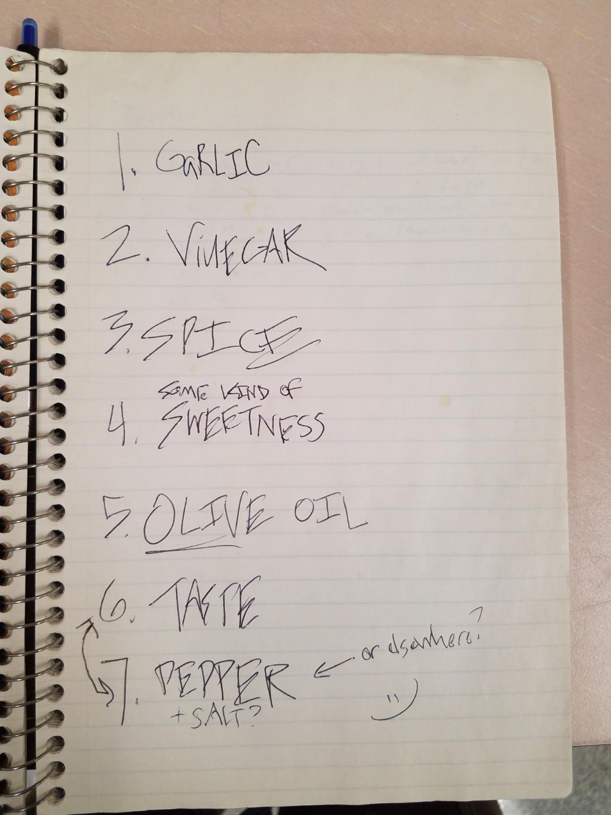 Scott's General Rules for Making Dressing